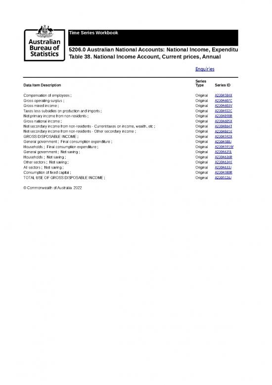 picture Income And Expenditure Template 40920 | 5206038 National Income Account Annual