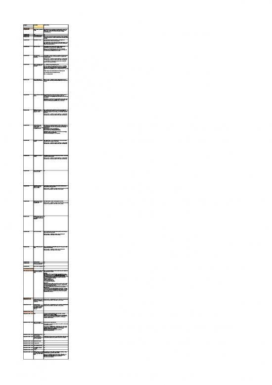picture_Financial Spreadsheet 40696 | Acrataxonomy2020v1guidancenotes