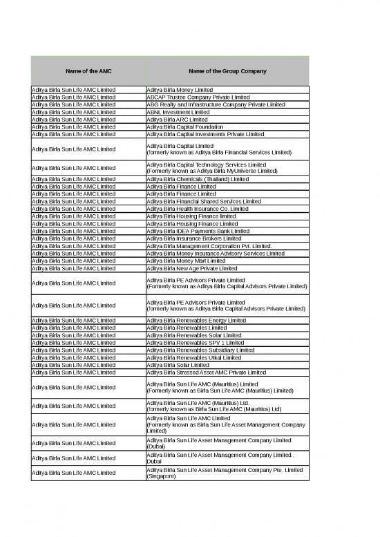 picture_Financial Spreadsheet 40930 | Amfi Phase1 05042021