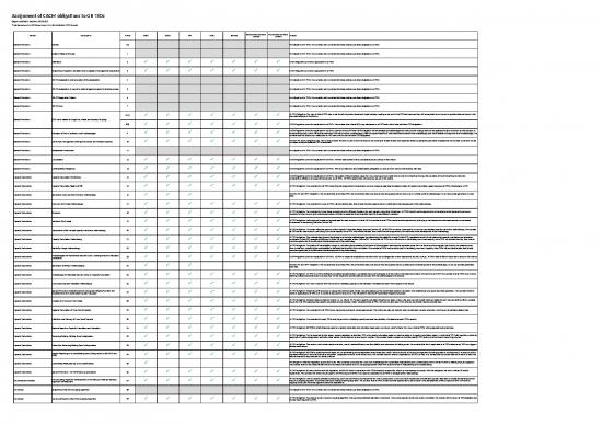picture_Annex 1 0