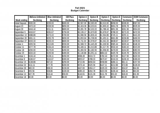 picture_Excel Sample Sheet 41192 | Ay22 Budget Calendar