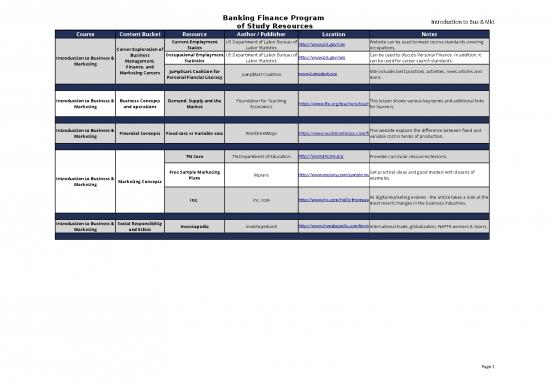 picture Personal Finance Spreadsheet 41061 | Bf Finance Resources Pos Upd 3 25
