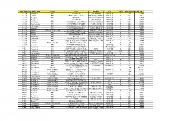 picture_Financial Spreadsheet 41064 | Booklist