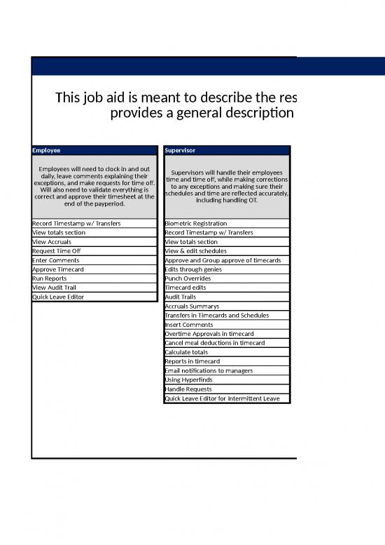picture1_Punch List Template Excel 41287 | Breakdown Of Responsibilities V2