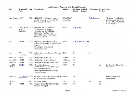 picture_Budget Spreadsheet 41350 | Budget Calendar 2022