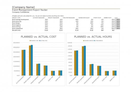 picture Cost Sheet Format In Excel 41365 | Businessload Event Management Project Tracker Template