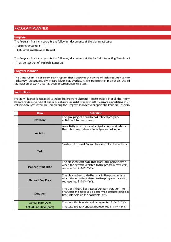 picture Budget Spreadsheet 41440 | C 802478 L 1 K Sweden Program Planner