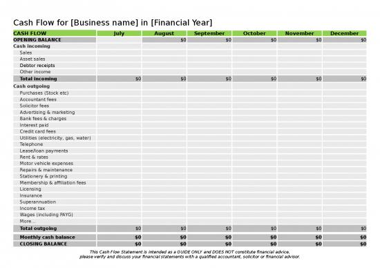 picture Spreadsheet For Expenses 40748 | Cash Flow Budget Template