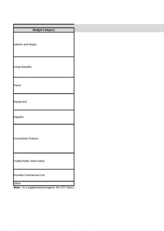 picture Budget List Template 41030 | Cc Isp Budget Narrative Tool