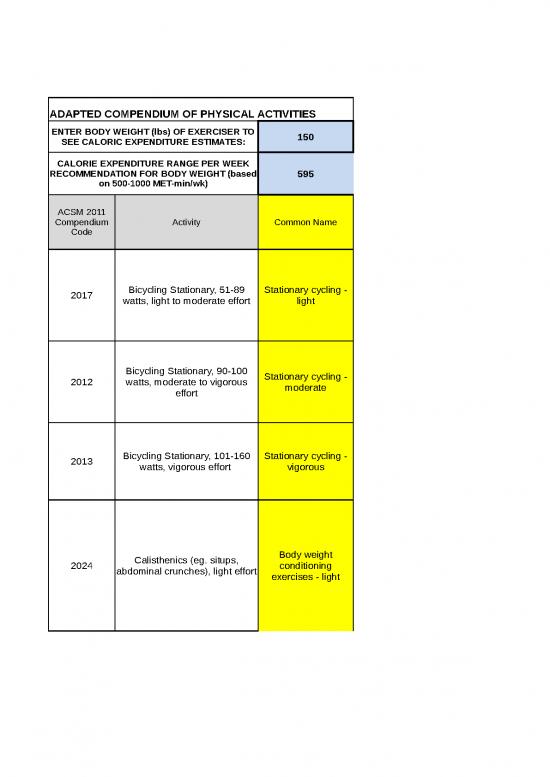 picture Workout Plan Excel Template 41206 | Chi2018 Physicalactivities Modifiedcompendium