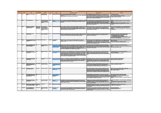 picture1_Budget Spreadsheet 41238 | Co Pcba   Tag Lit Review Grid   January 2021