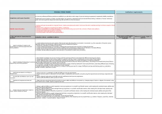 picture1_Exercise Spreadsheet 41510 | Competencies Pft Mapping