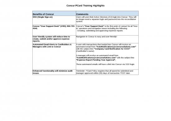 picture Expense Sheet Template 41765 | Concur Pcard Training Highlights