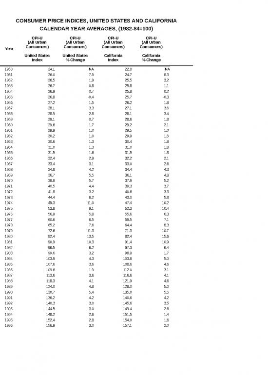 picture1_Excel Sample Sheet 41197 | Cpiallitemcy