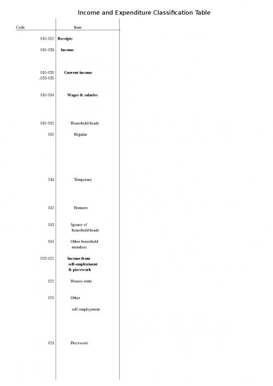 picture Income And Expenditure Template 41055 | Ct2020