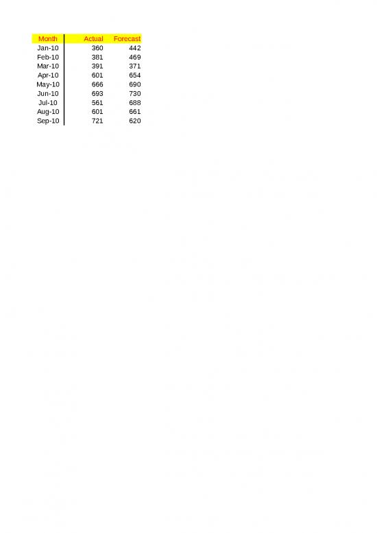 picture_Excel Sample Sheet 41189 | Demand Metrics Excel Template