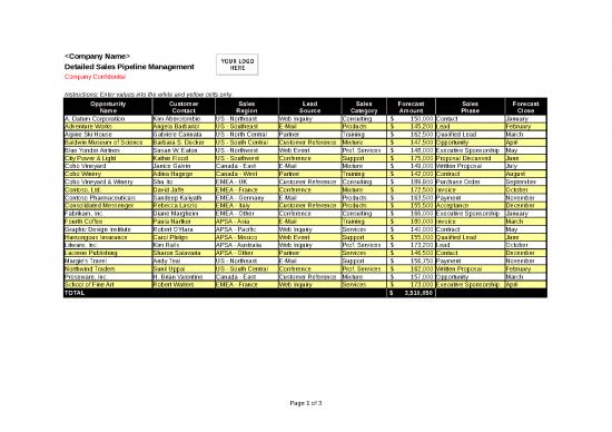 picture Excel Sample Sheet 41763 | Detailed Sales Pipeline Management1