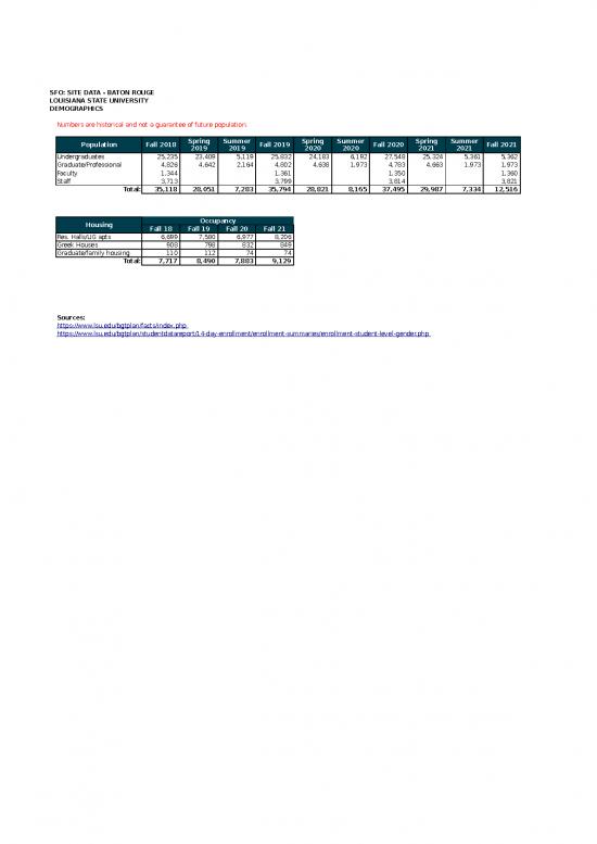 picture1_Excel Sample Sheet 41451 | Dining Site Data Workbook