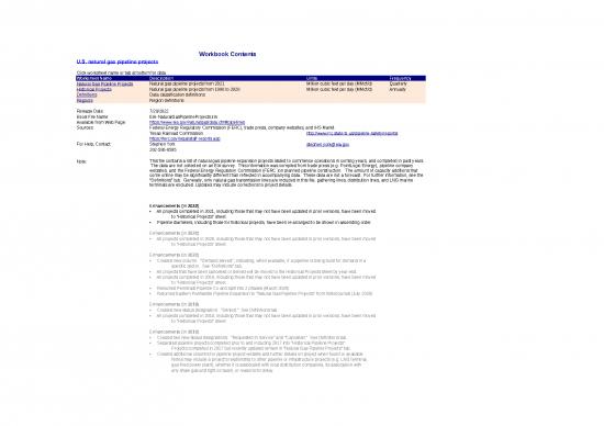 picture_Company Presentation Template 41396 | Eia Naturalgaspipelineprojects