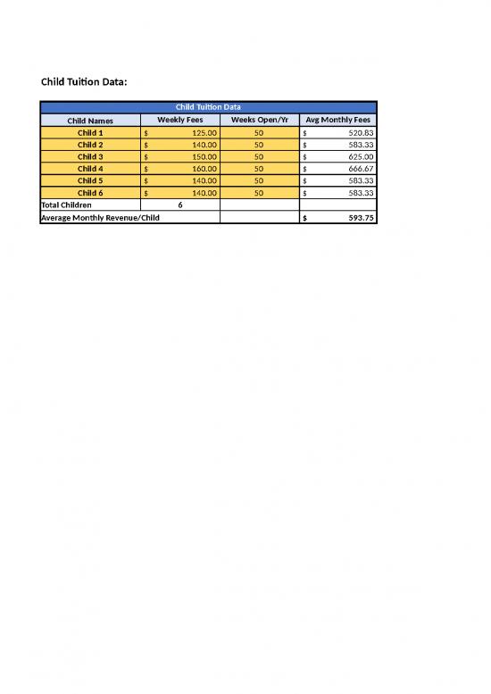 picture Business Expense Spreadsheet 41789 | Fcc Budget Template Provider