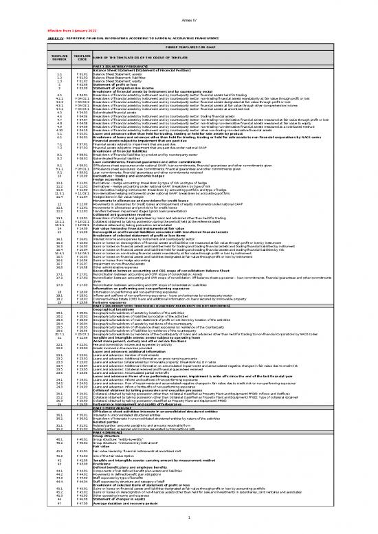 picture Financial Spreadsheet 41683 | Finrep National Accounting Framework