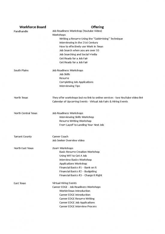 picture Financial Spreadsheet 41831 | Free Online Job Seeker Resources Board Area Twc
