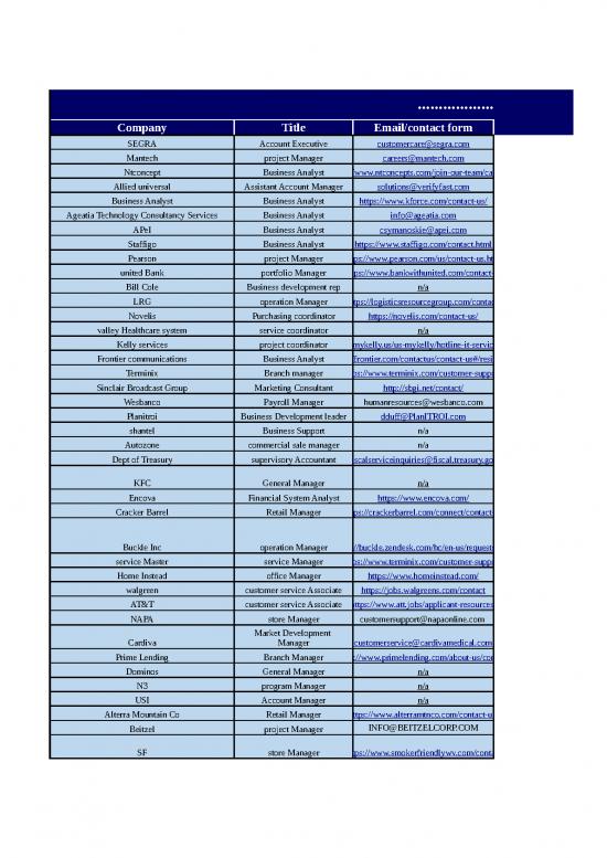 picture_Financial Spreadsheet 41705 | Fulltimewvlistmay1st
