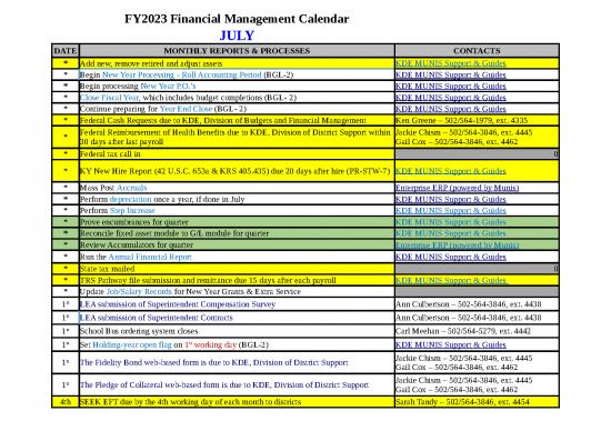 picture_Monthly Budget Template 41212 | Fy2023 Financial Management Calendar Dated 8 3 22 (excel) Ada