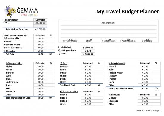 picture Spreadsheet For Expenses 41233 | Gemma Travel Budget Planner 1