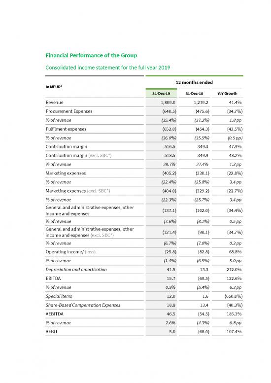 picture_Spreadsheet For Expenses 40864 | Hf Financial Statements Fy2019