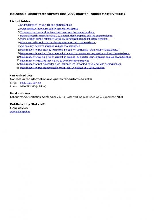 picture_Excel Sample Sheet 41824 | Household Labour Force Survey June 2020 Quarter Supplementary Tables