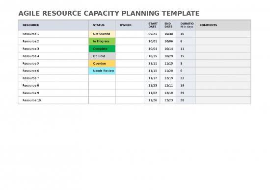 picture_Excel Sample Sheet 41523 | Ic Agile Resource Capacity Planning 11147