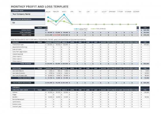 picture Spreadsheet For Expenses 41817 | Ic Monthly Profit And Loss 11286