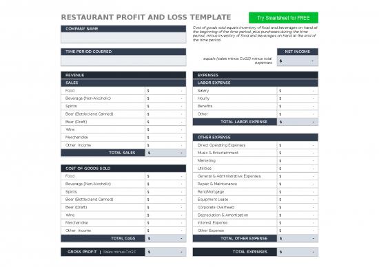 picture Spreadsheet For Expenses 41819 | Ic Restaurant Profit And Loss 11286