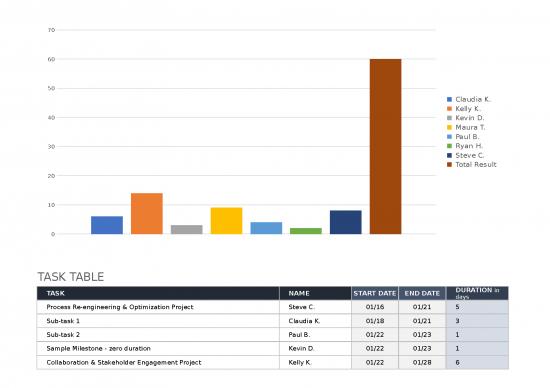 picture_Excel Sample Sheet 41531 | Ic Team Capacity Planning 11147