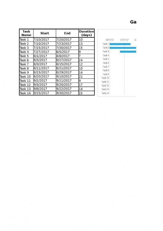 picture_Excel Sample Sheet 42223 | Icu Gannt Chart Template