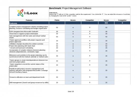 picture Budget Spreadsheet 41250 | Inloox Pm Benchmark En December 2018