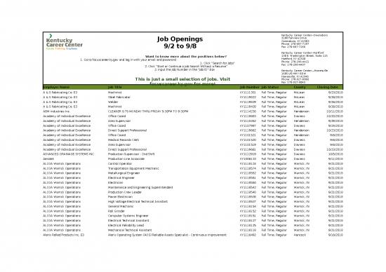 picture Job Search Spreadsheet 41625 | Job List 9 3 To 9 8