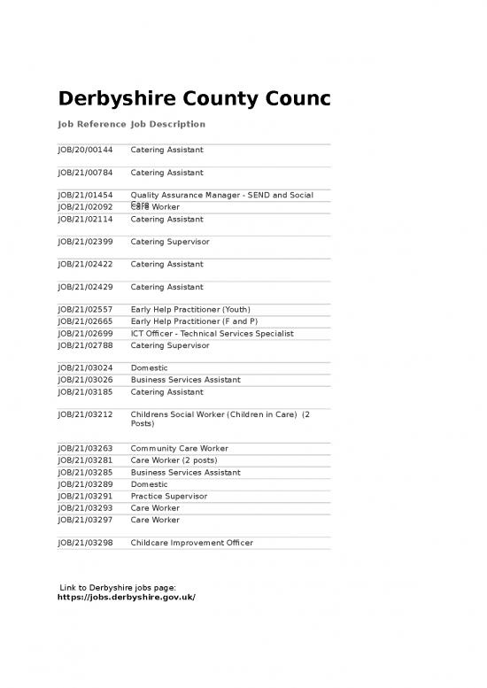 picture_Excel Finance Template 41643 | Job Vacancy Bulletin 2585 Week Commencing 20 September 2021