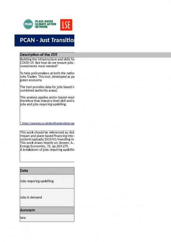 picture Excel Finance Template 41626 | Just Transition Jobs Tracker 21 0