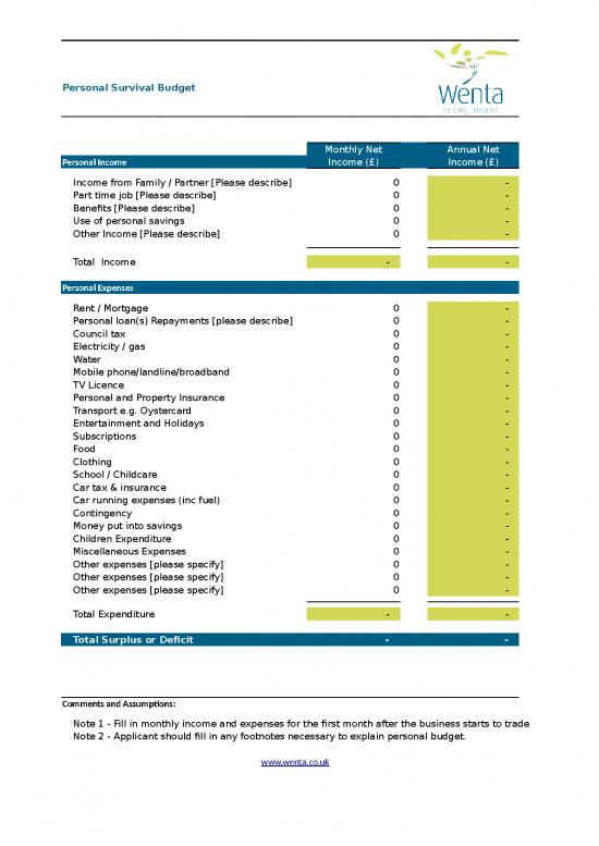 picture Spreadsheet For Expenses 40919 | Know Your Numbers Personal Survival Budget