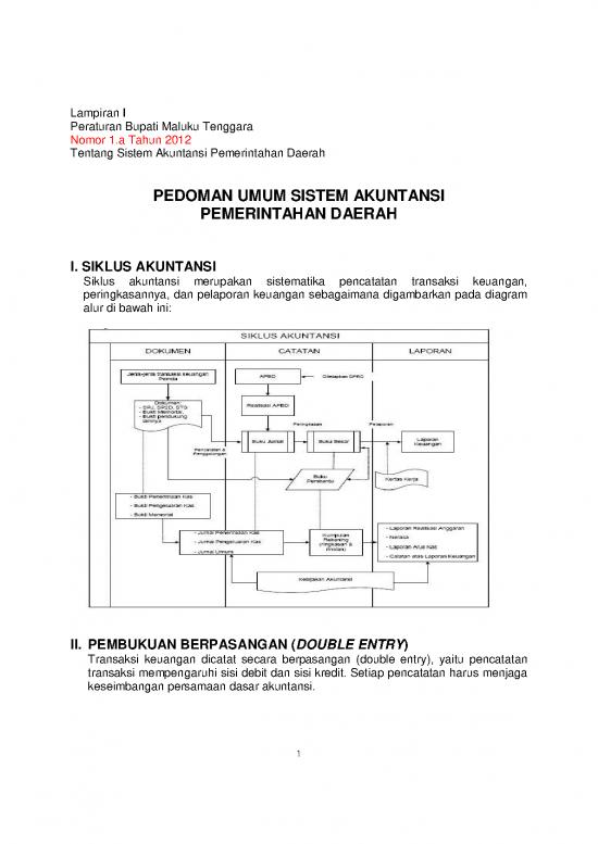 picture Akuntansi Pdf 42027 | Lampiran 1