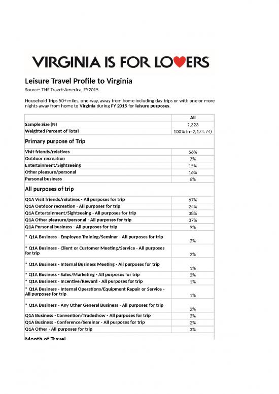 picture1_Business Spread Sheet 41563 | Leisuretripprofilefy2015travelsamerica