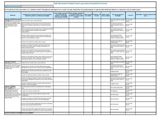 picture Excel Sample Sheet 41304 | Lfm Indicators Tracking Version1 Eng