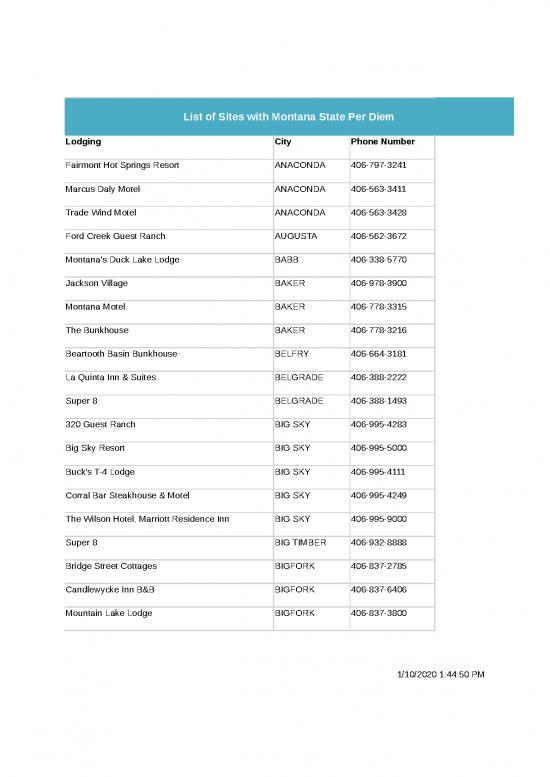 picture_Lodging Establishments