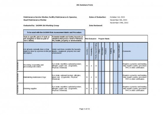 picture Excel Sample Sheet 41517 | Maintenance Jsa Summary