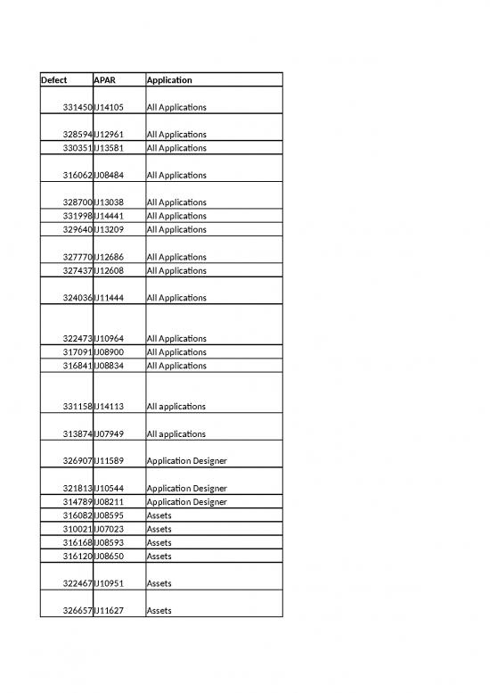 picture_Excel Sample Sheet 41749 | Maximo V6 1 Information