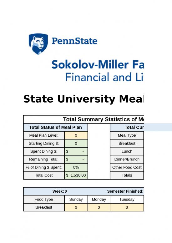 picture Budget Spreadsheet 41228 | Meal Plan Budget Tool