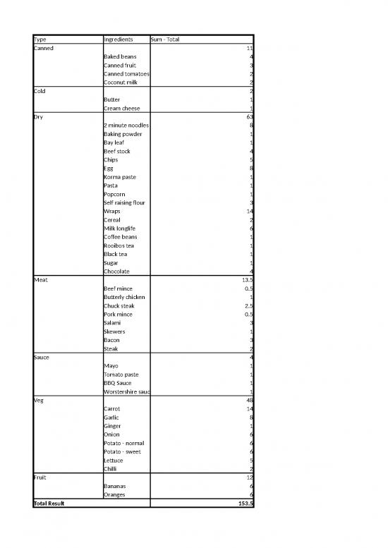 picture_Excel Sample Sheet 41131 | Meal Plan Spreadsheet