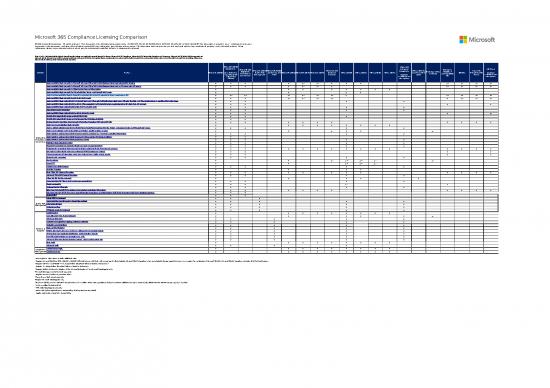 picture1_Comparison Sheet Format In Excel 42137 | Microsoft 365 Compliance Licensing Comparison
